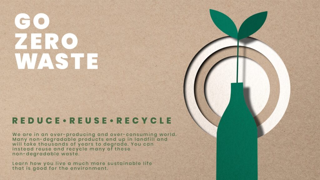 Go Zero Waste : Refuse, Reduce, Reuse, Rethink, Recycle